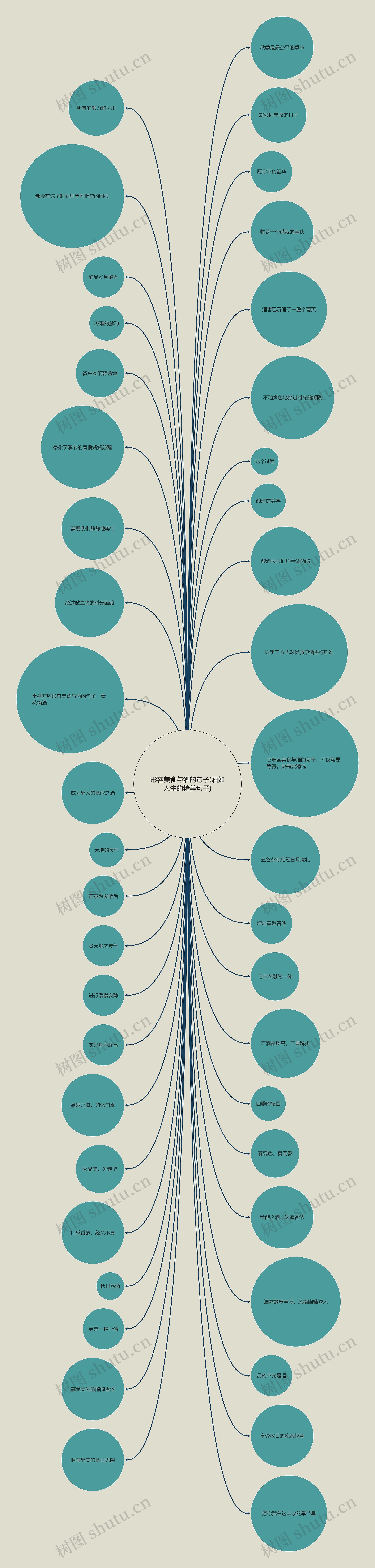 形容美食与酒的句子(酒如人生的精美句子) 形容美食与酒的句子(酒如人生的精美句子)
