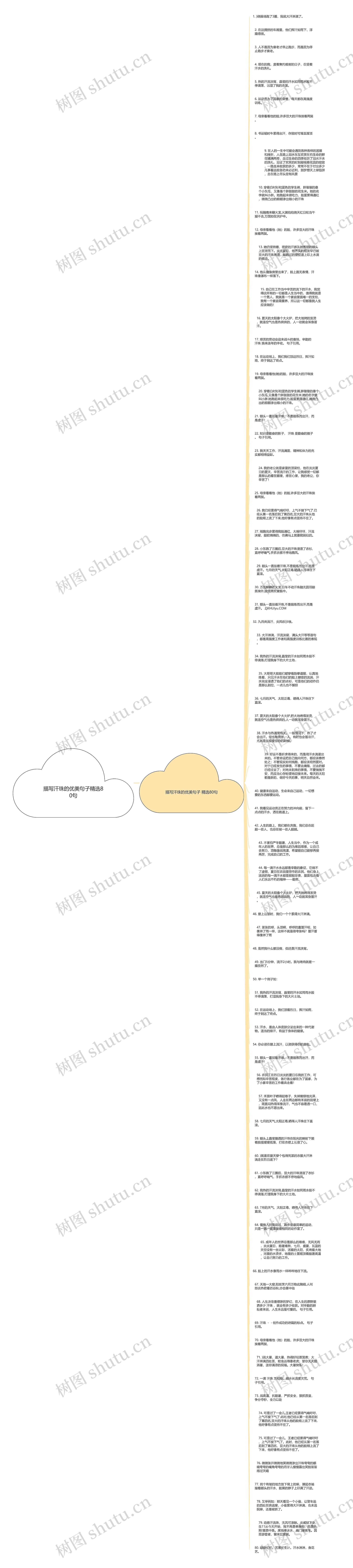 描写汗珠的优美句子精选80句思维导图