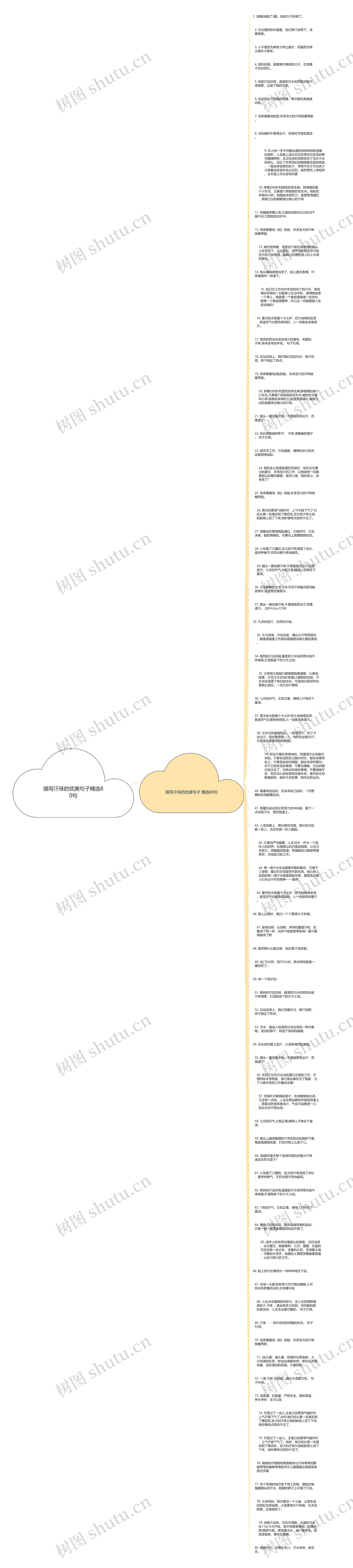 描写汗珠的优美句子精选80句思维导图高清图 描写汗珠的优美句子精选80句思维导图