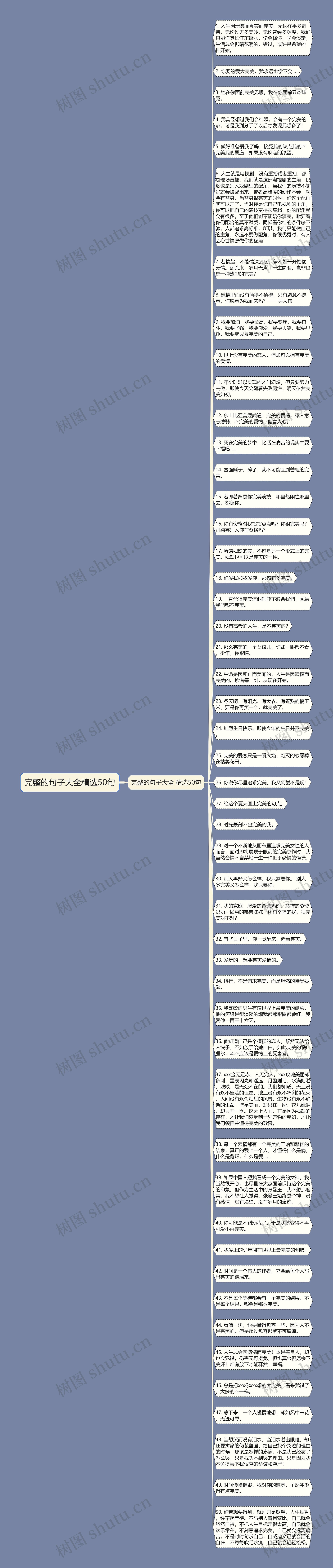 完整的句子大全精选50句