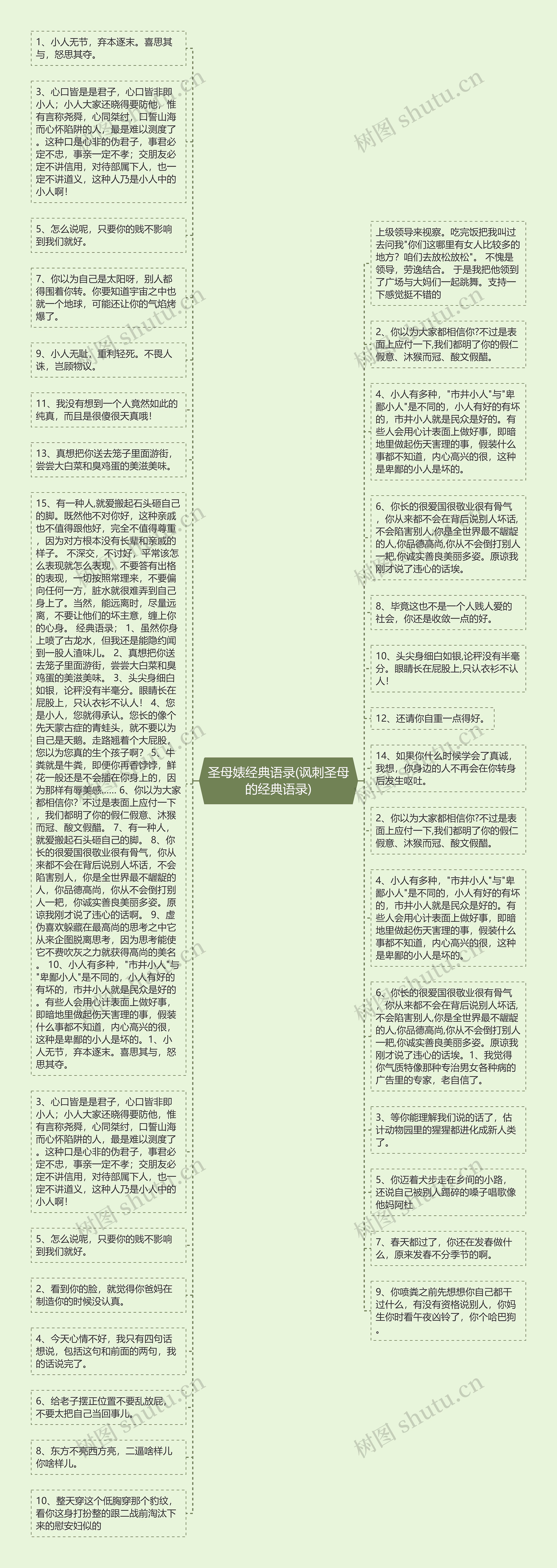 圣母婊经典语录(讽刺圣母的经典语录)思维导图