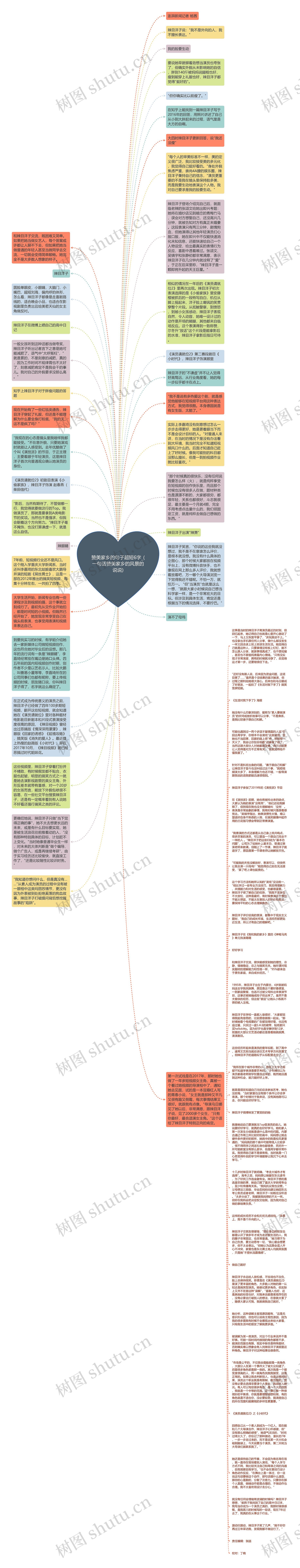 赞美家乡的句子超短6字_(一句话赞美家乡的风景的说说)思维导图