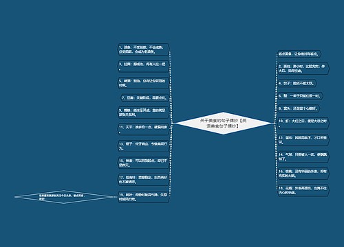 关于美食的句子摘抄【英语美食句子摘抄】