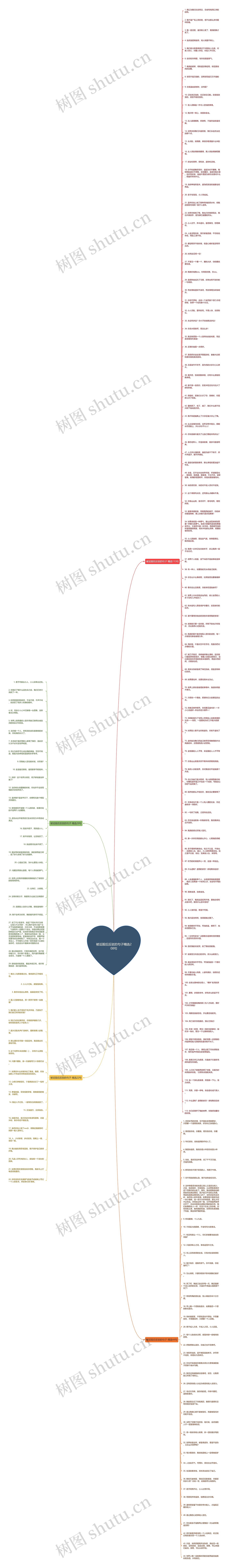 被诋毁后反驳的句子精选208句思维导图