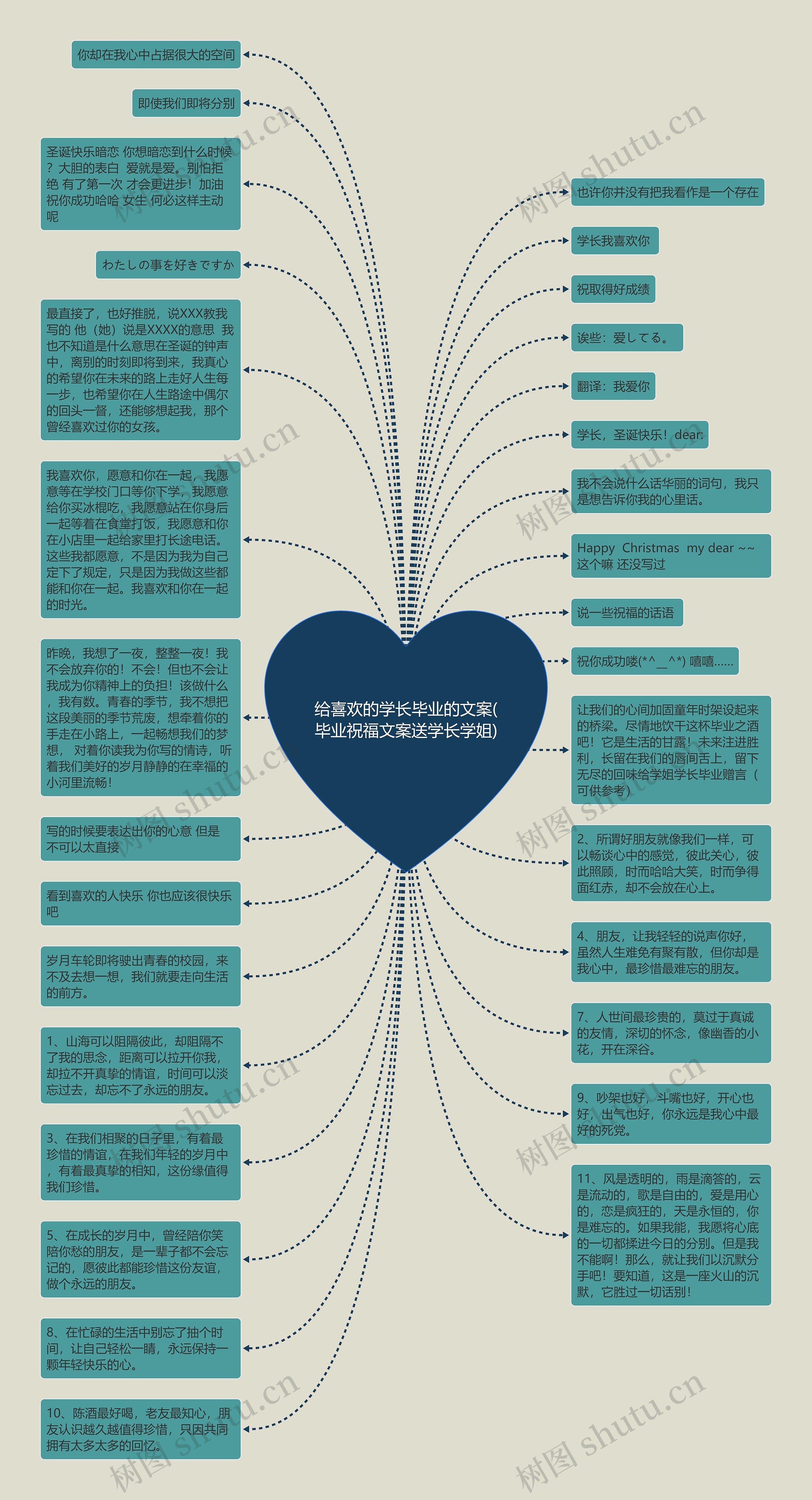 给喜欢的学长毕业的文案(毕业祝福文案送学长学姐)