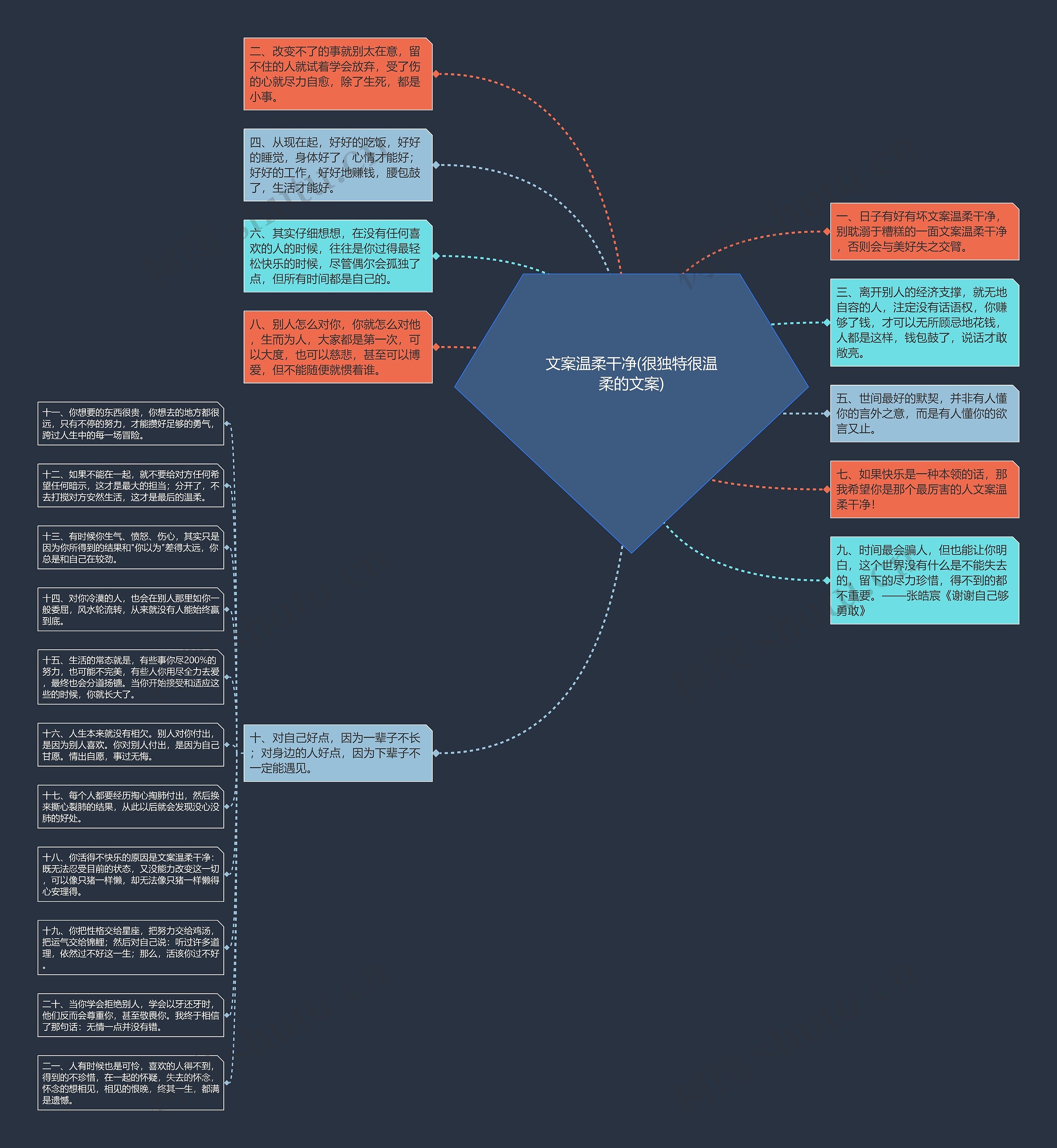 文案温柔干净(很独特很温柔的文案) 文案温柔干净(很独特很温柔的文案)