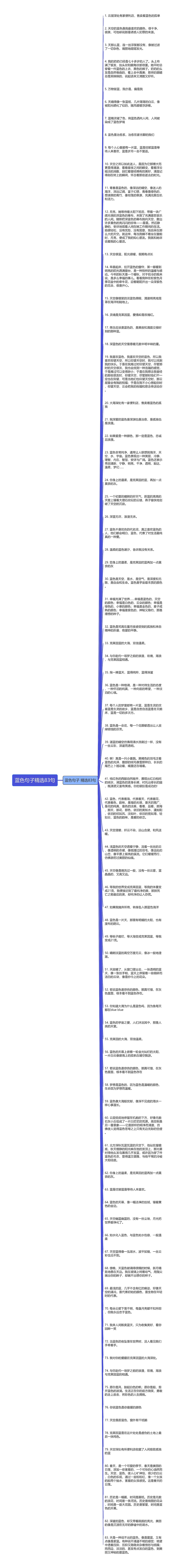 蓝色句子精选83句思维导图