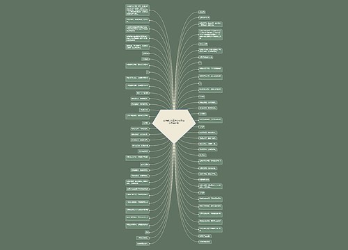 芒种季节的图片和句子(芒种是啥时候)思维导图