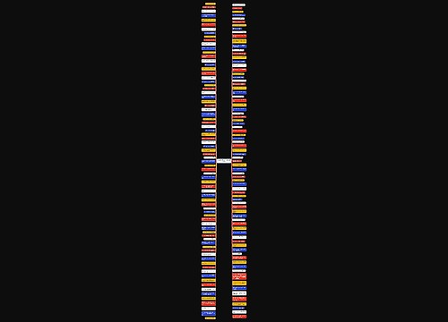 初学英语简单句子(英语基本句子)