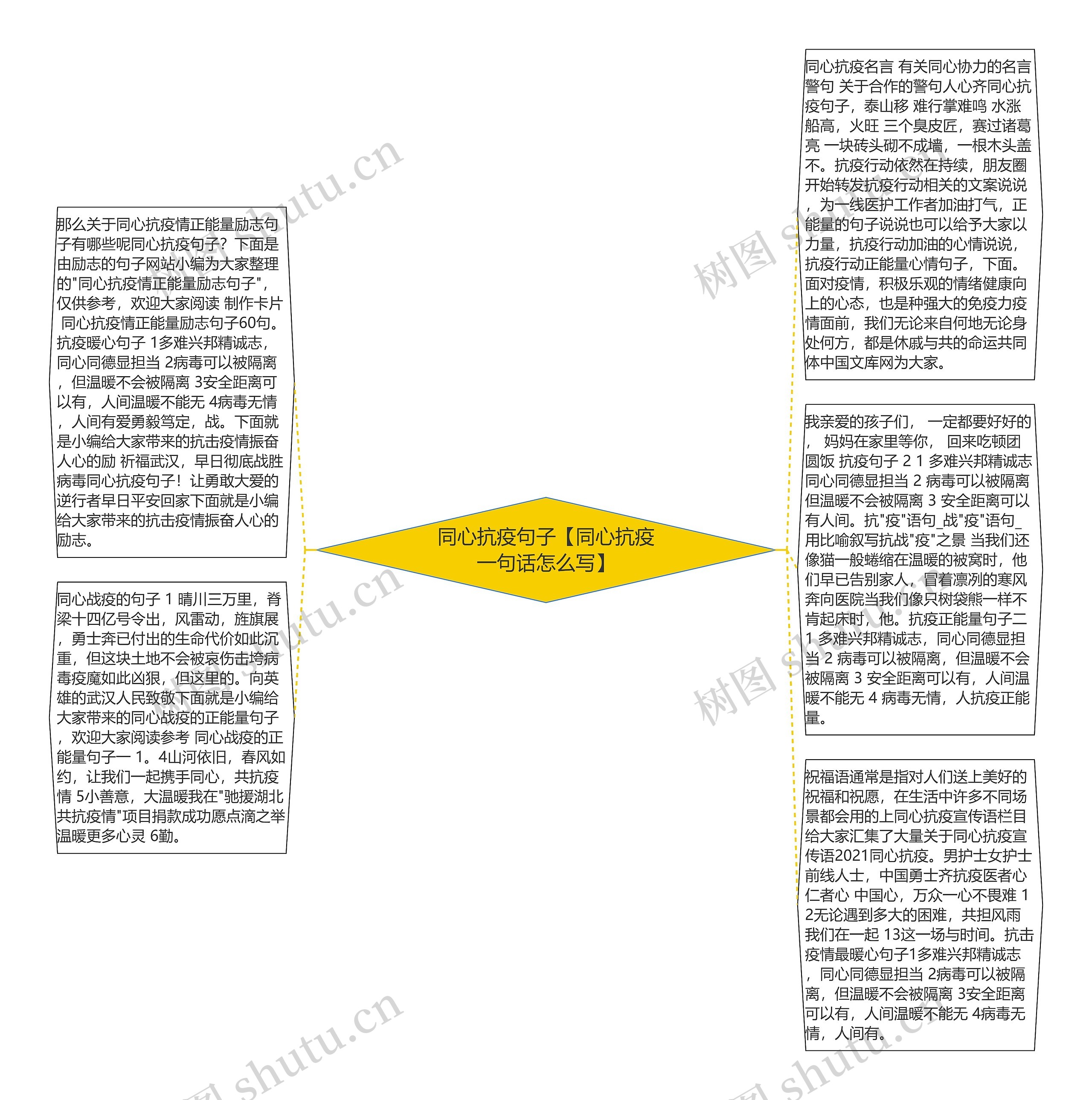 同心抗疫句子【同心抗疫一句话怎么写】