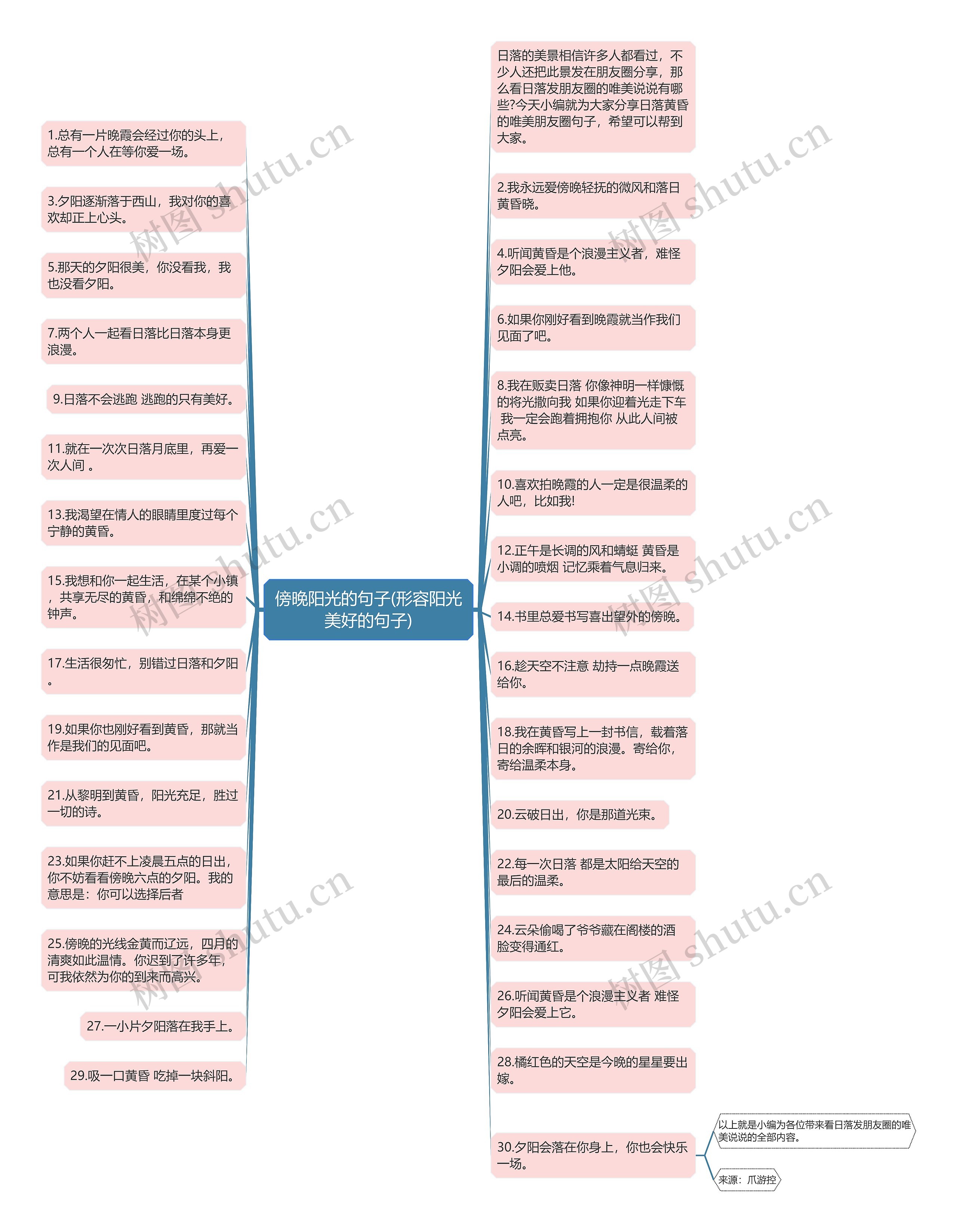 傍晚阳光的句子(形容阳光美好的句子) 傍晚阳光的句子(形容阳光美好的句子)