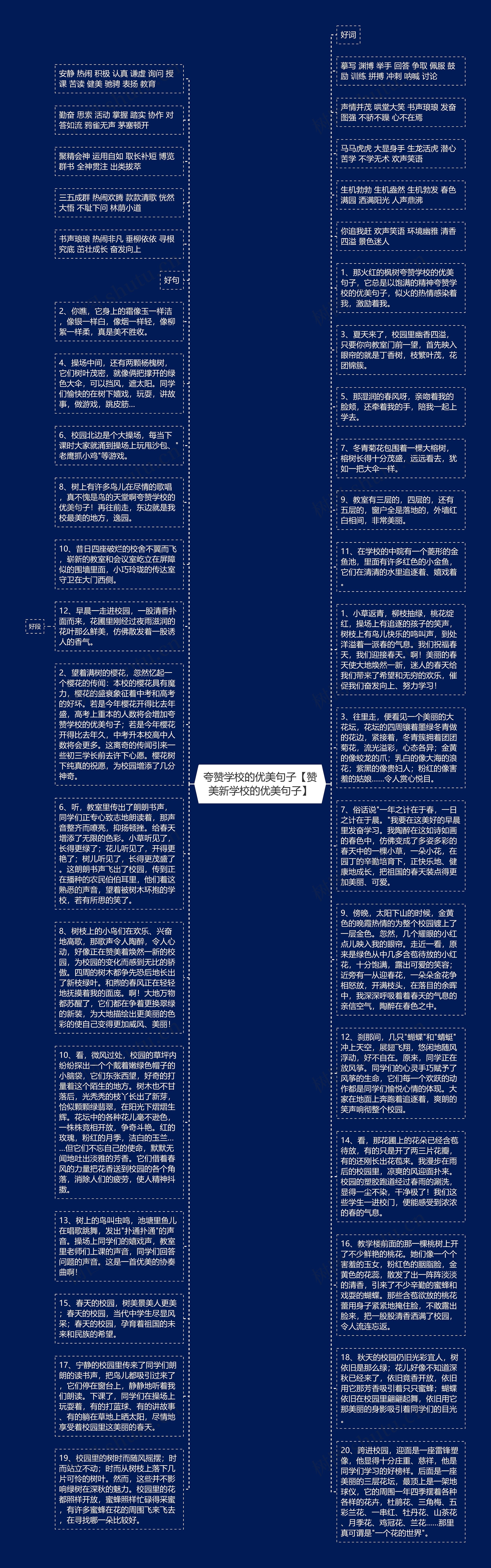 夸赞学校的优美句子【赞美新学校的优美句子】