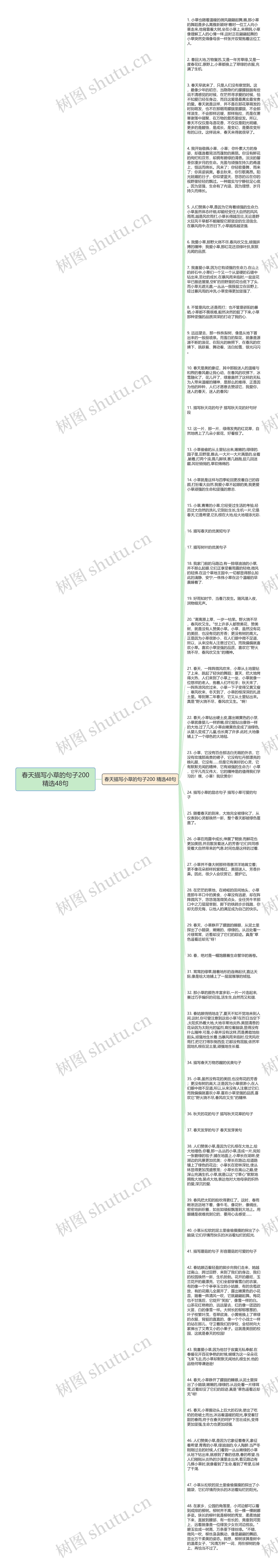 春天描写小草的句子200精选48句