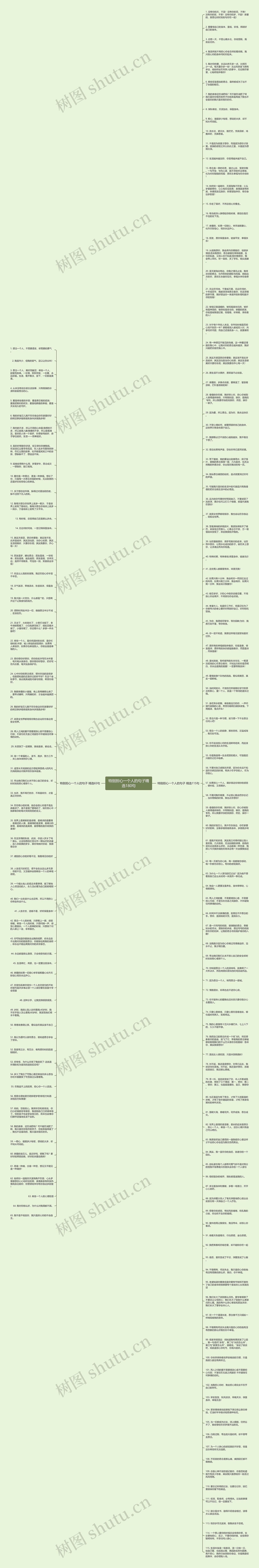 特别担心一个人的句子精选180句思维导图