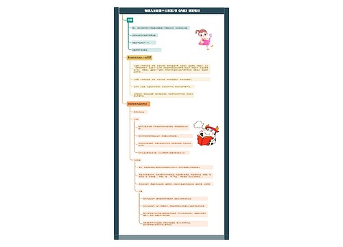 物理九年级第十三章第2节《内能》课堂笔记思维导图