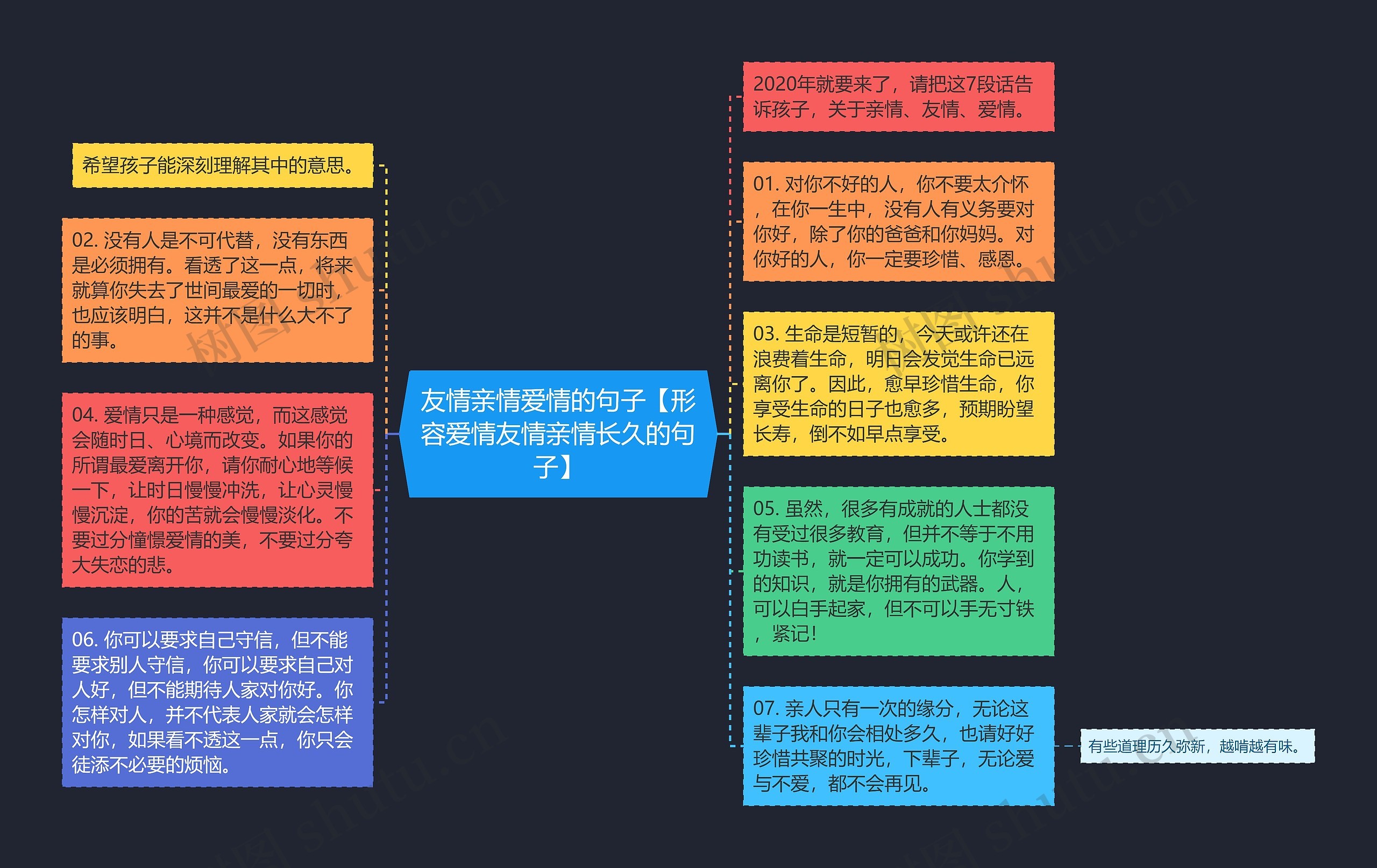 友情亲情爱情的句子【形容爱情友情亲情长久的句子】 友情亲情爱情的句子【形容爱情友情亲情长久的句子】