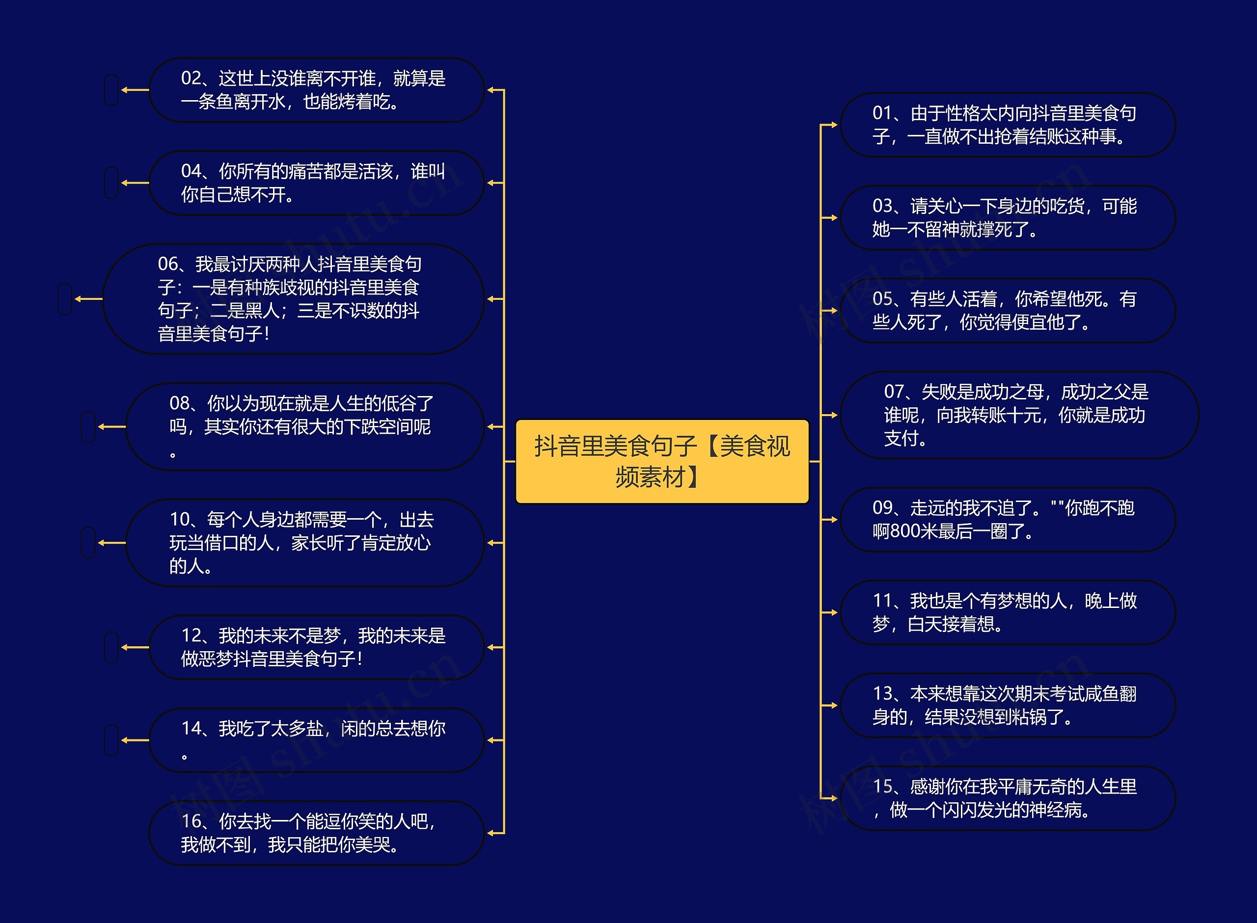 抖音里美食句子【美食视频素材】 抖音里美食句子【美食视频素材】