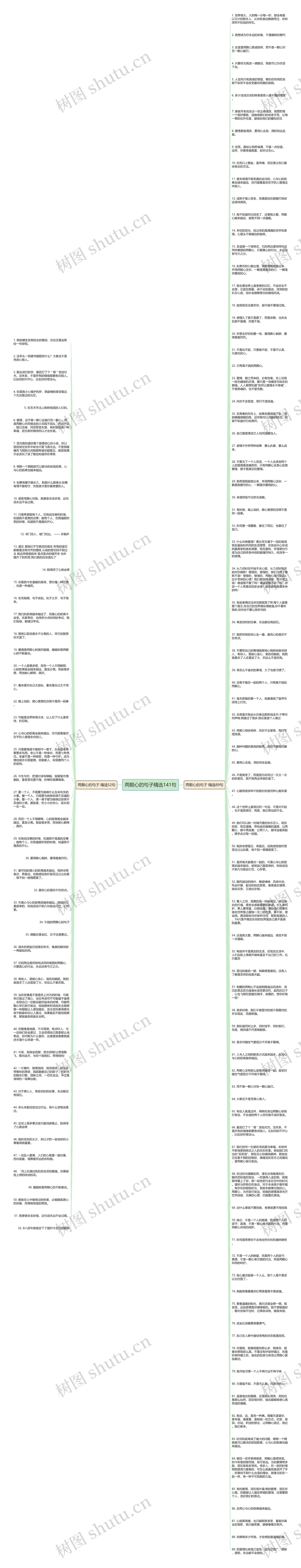 两颗心的句子精选141句思维导图