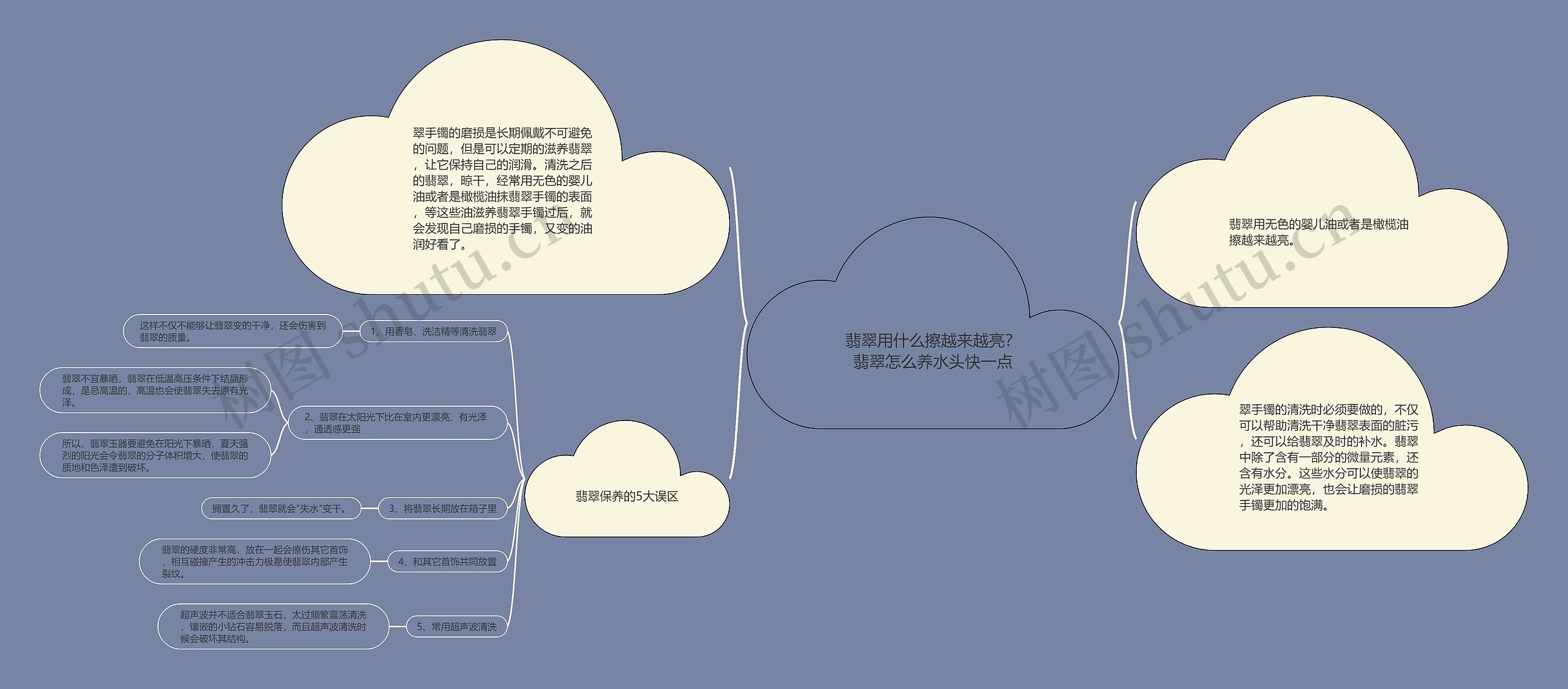 翡翠用什么擦越来越亮？翡翠怎么养水头快一点