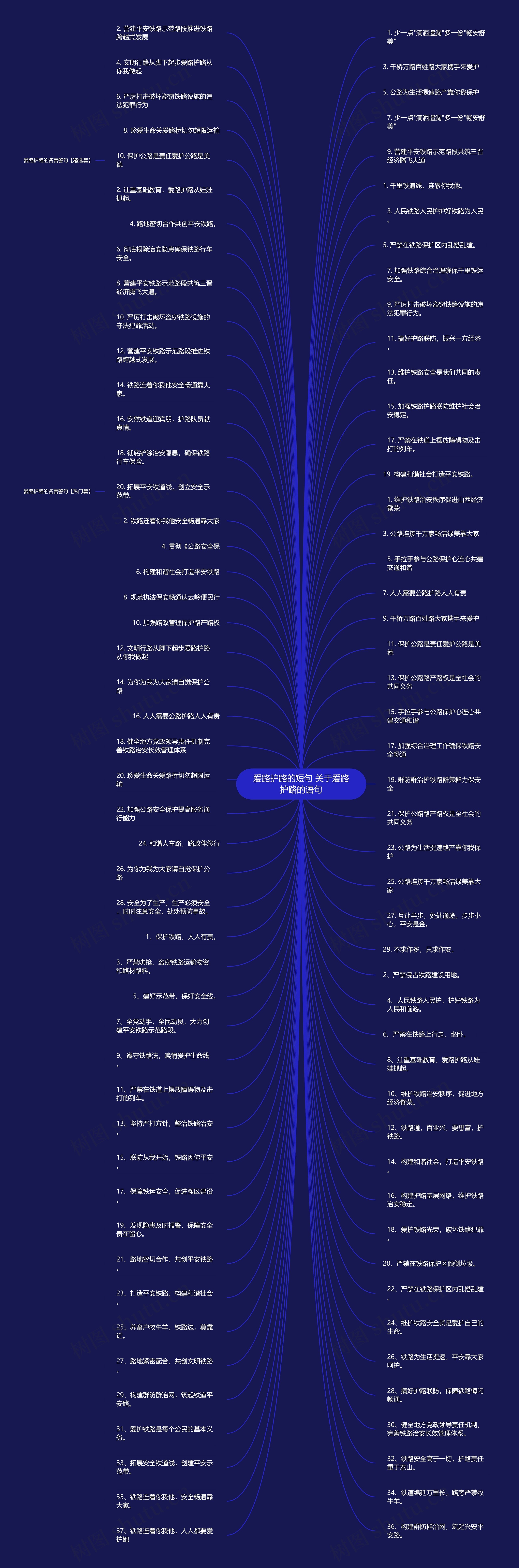 爱路护路的短句 关于爱路护路的语句