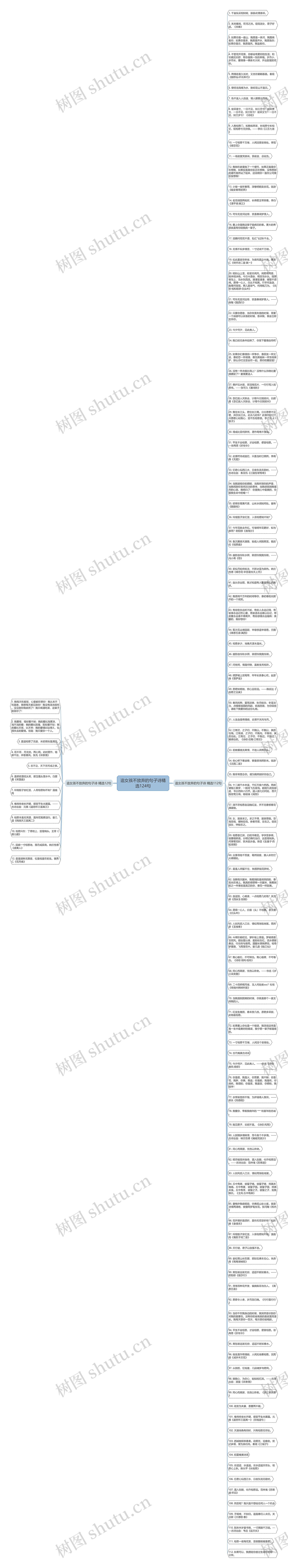 追女孩不放弃的句子诗精选124句思维导图
