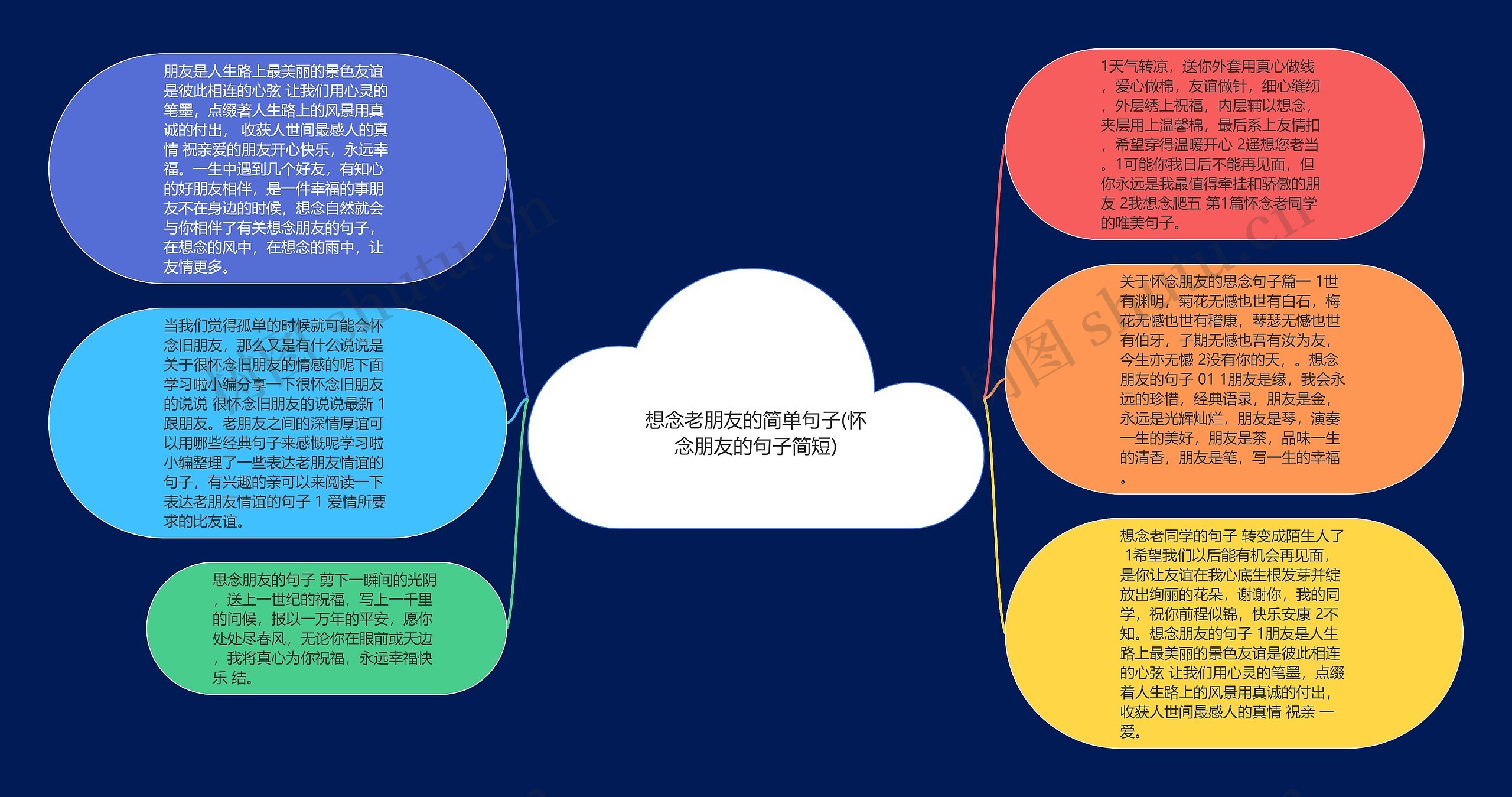 想念老朋友的简单句子(怀念朋友的句子简短)