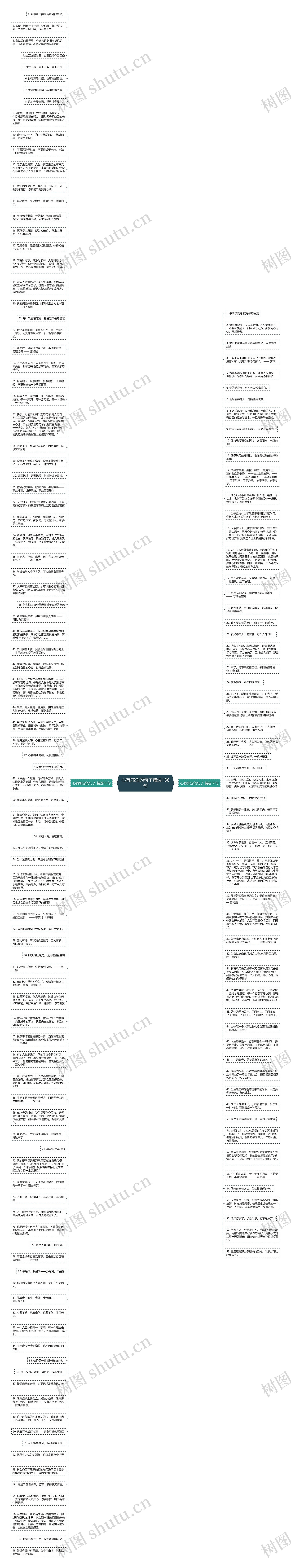 心有邪念的句子精选156句思维导图