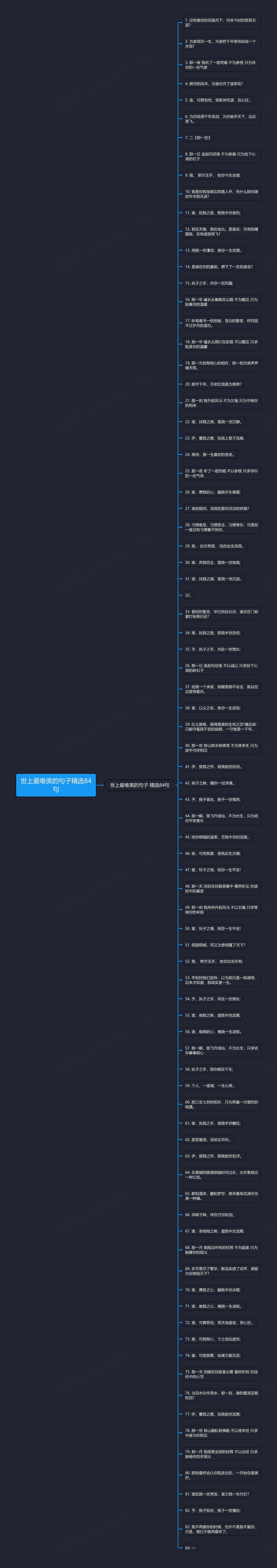 世上最唯美的句子精选84句