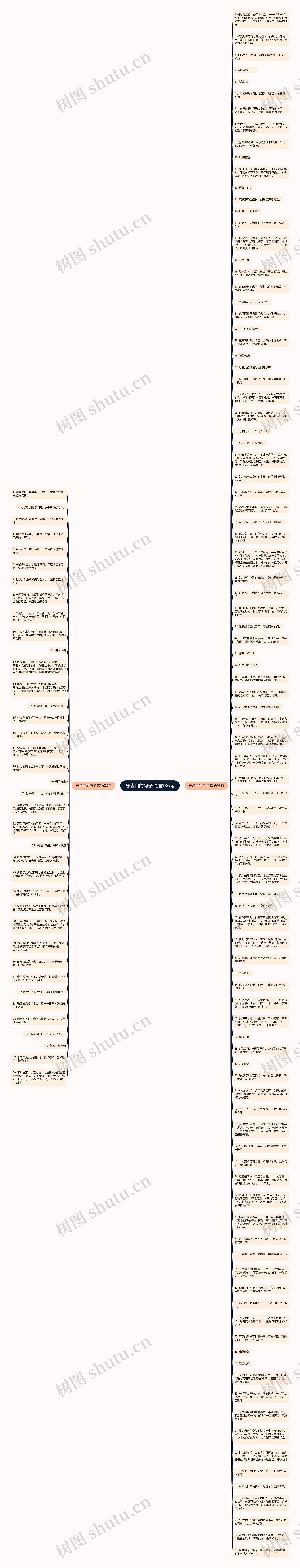 牙齿白的句子精选136句思维导图高清图 牙齿白的句子精选136句思维导图