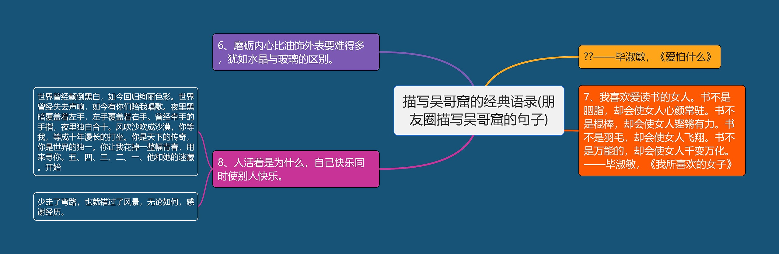 描写吴哥窟的经典语录(朋友圈描写吴哥窟的句子) 描写吴哥窟的经典语录(朋友圈描写吴哥窟的句子)
