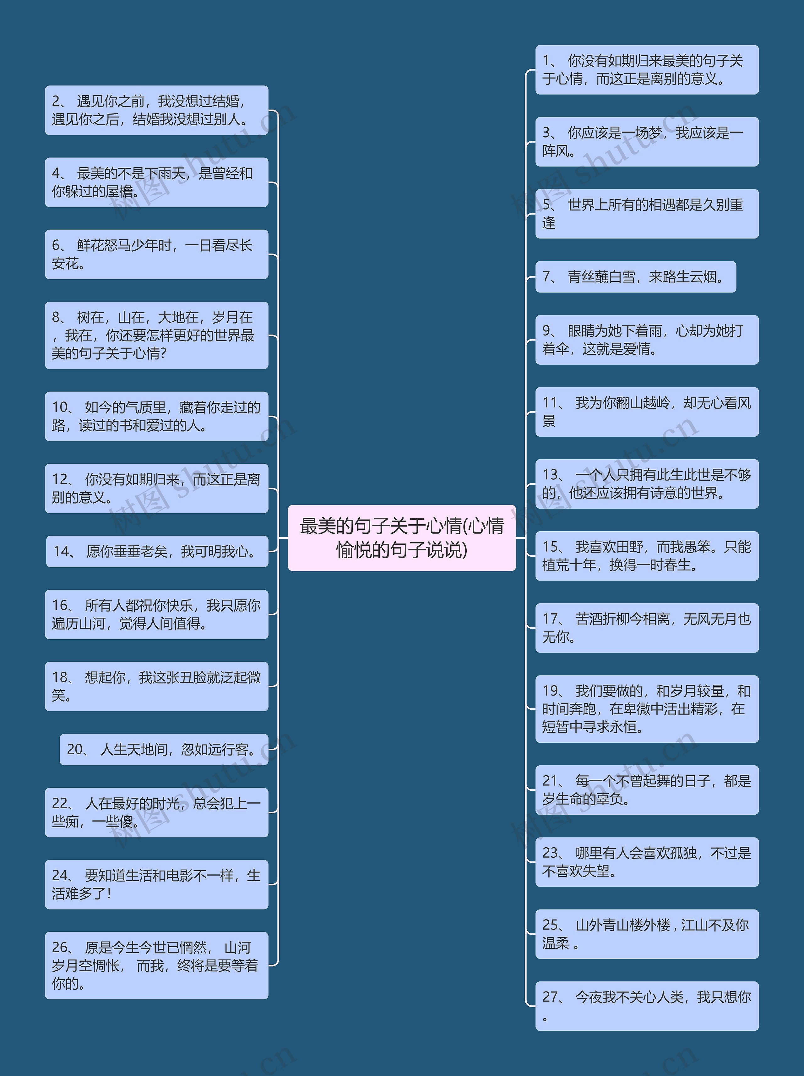 最美的句子关于心情(心情愉悦的句子说说) 最美的句子关于心情(心情愉悦的句子说说)