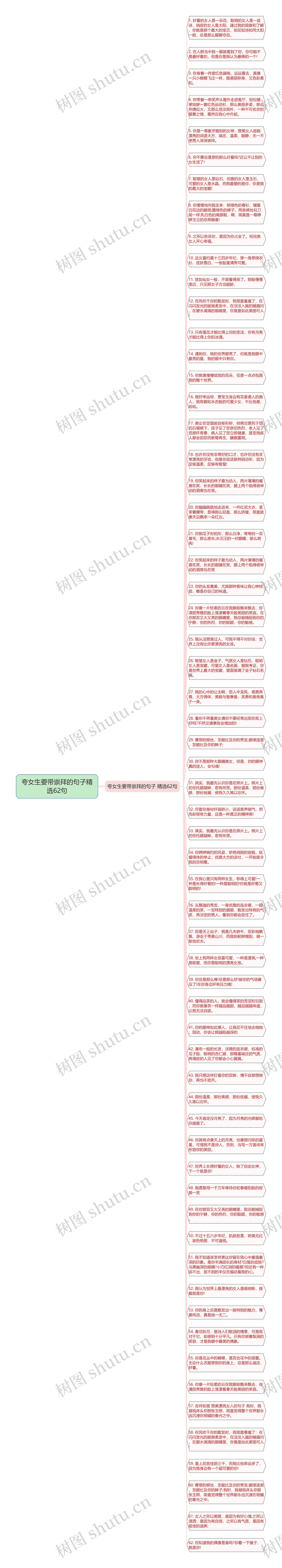 夸女生要带崇拜的句子精选62句