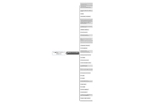 形容美国的句子英文怎么说精选30句