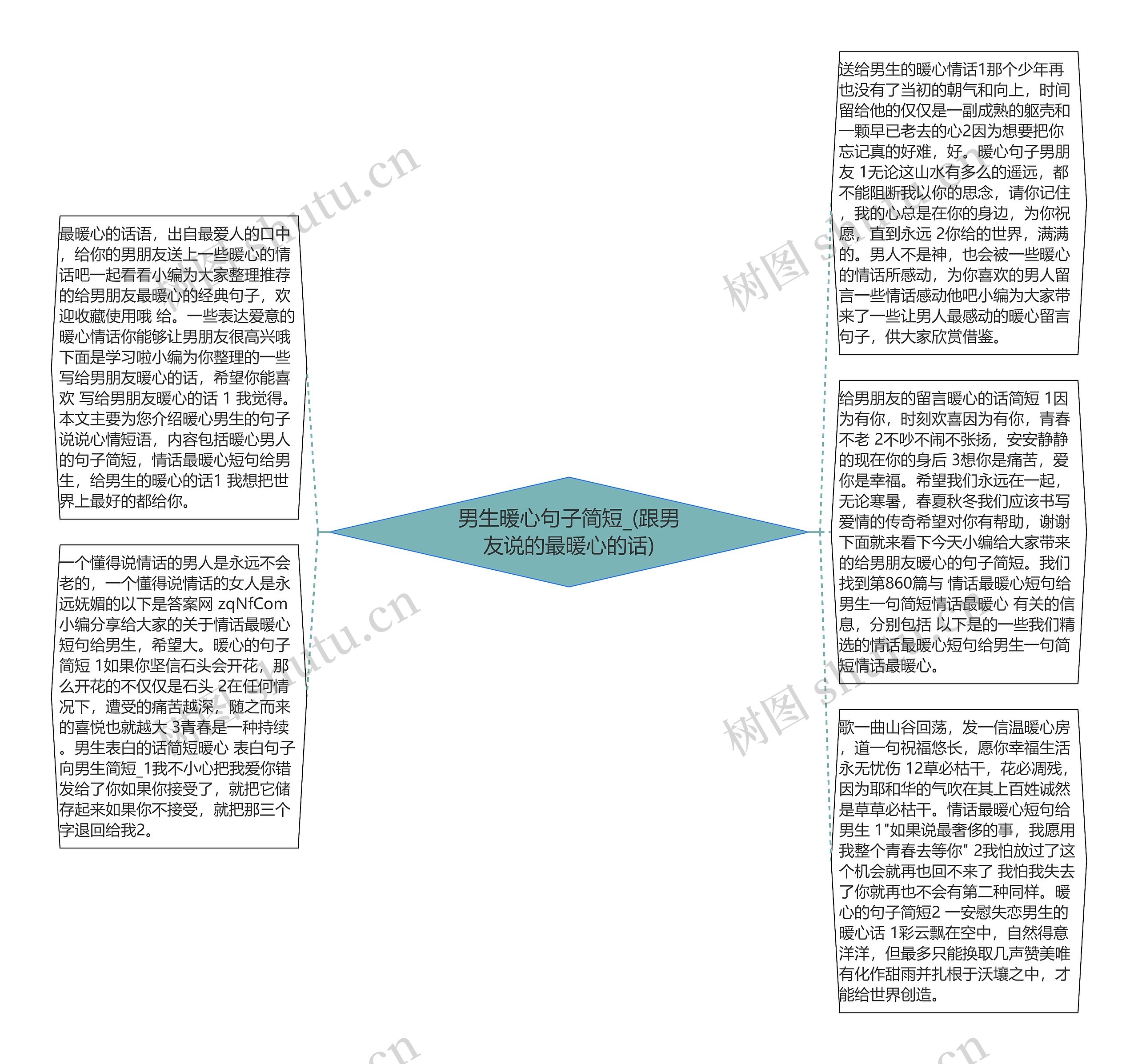 男生暖心句子简短_(跟男友说的最暖心的话)