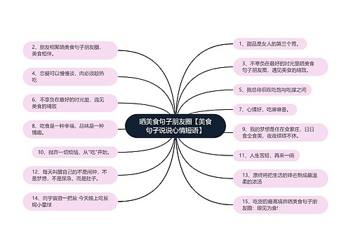 晒美食句子朋友圈【美食句子说说心情短语】