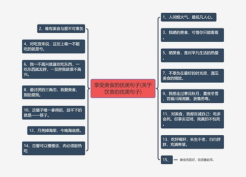 享受美食的优美句子(关于饮食的优美句子)