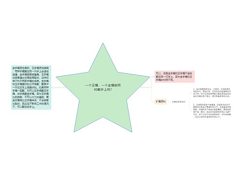 一个玉镯，一个金镯能同时戴手上吗?