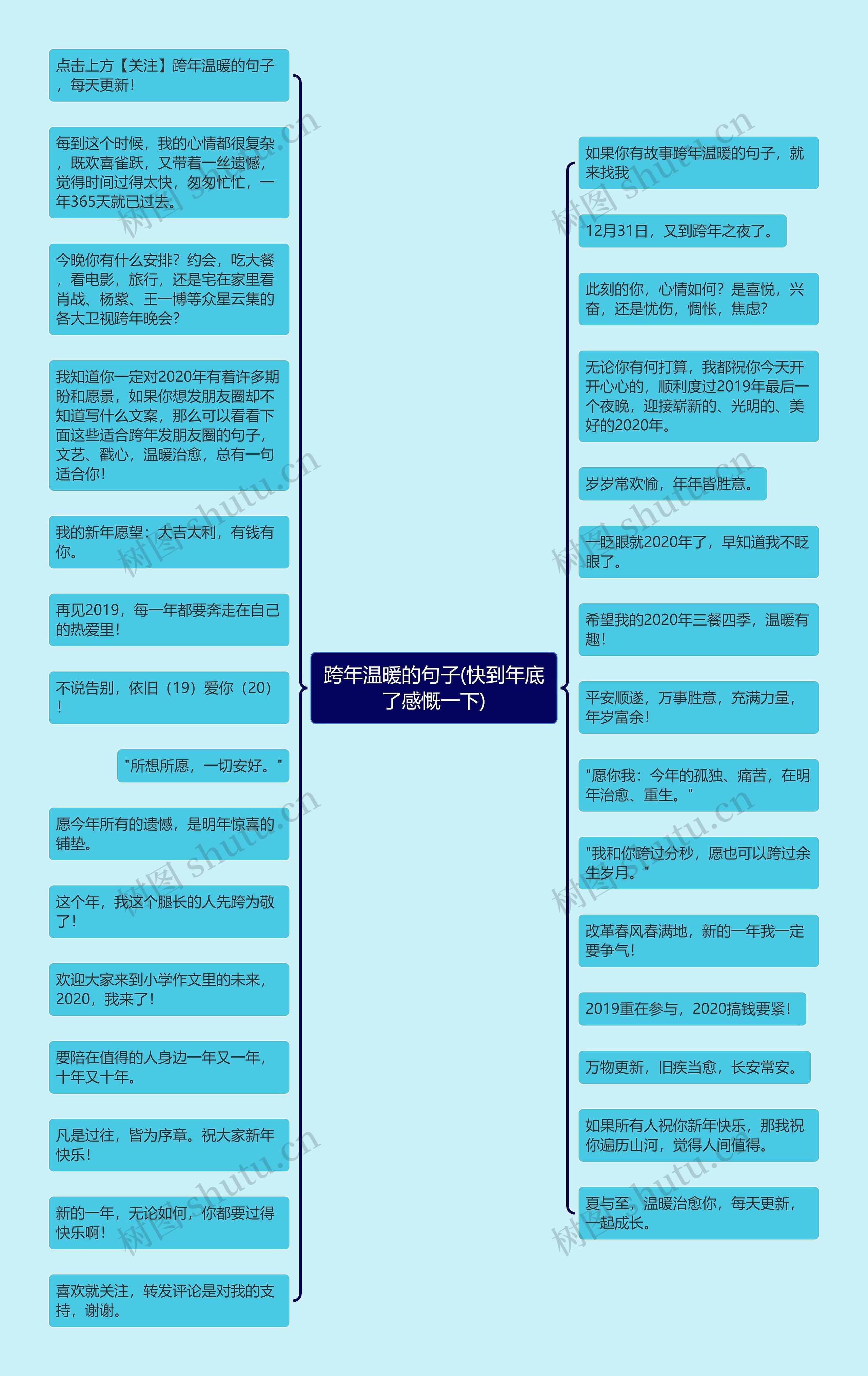 跨年温暖的句子(快到年底了感慨一下)