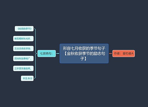 形容七月收获的季节句子【金秋收获季节的励志句子】