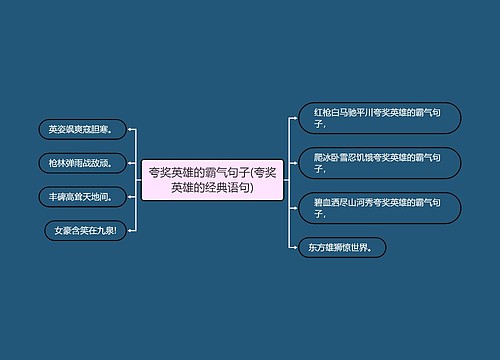 夸奖英雄的霸气句子(夸奖英雄的经典语句)