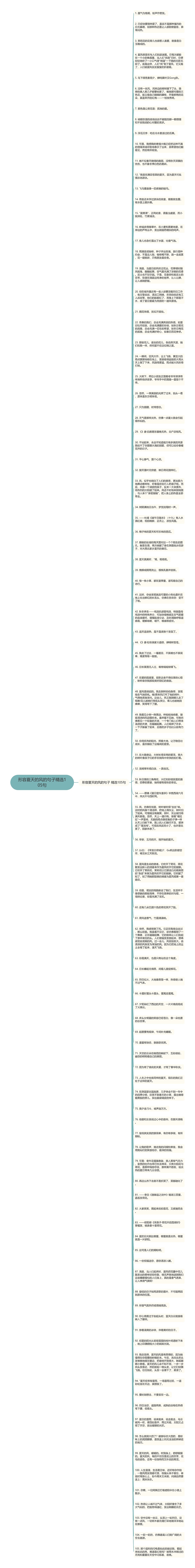 形容夏天的风的句子精选105句思维导图