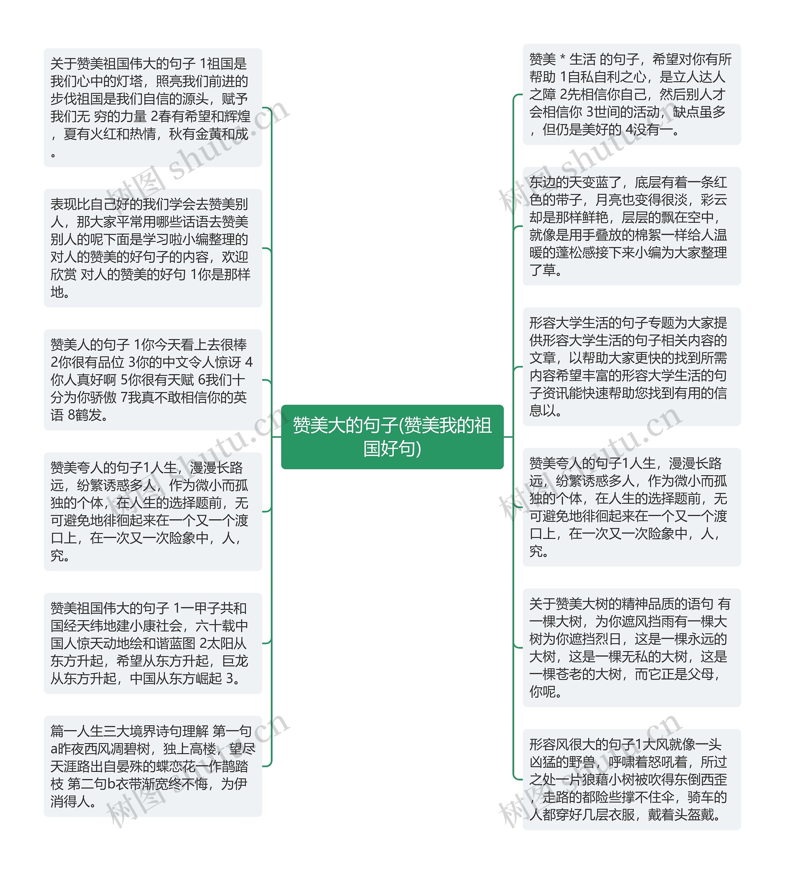 赞美大的句子(赞美我的祖国好句)