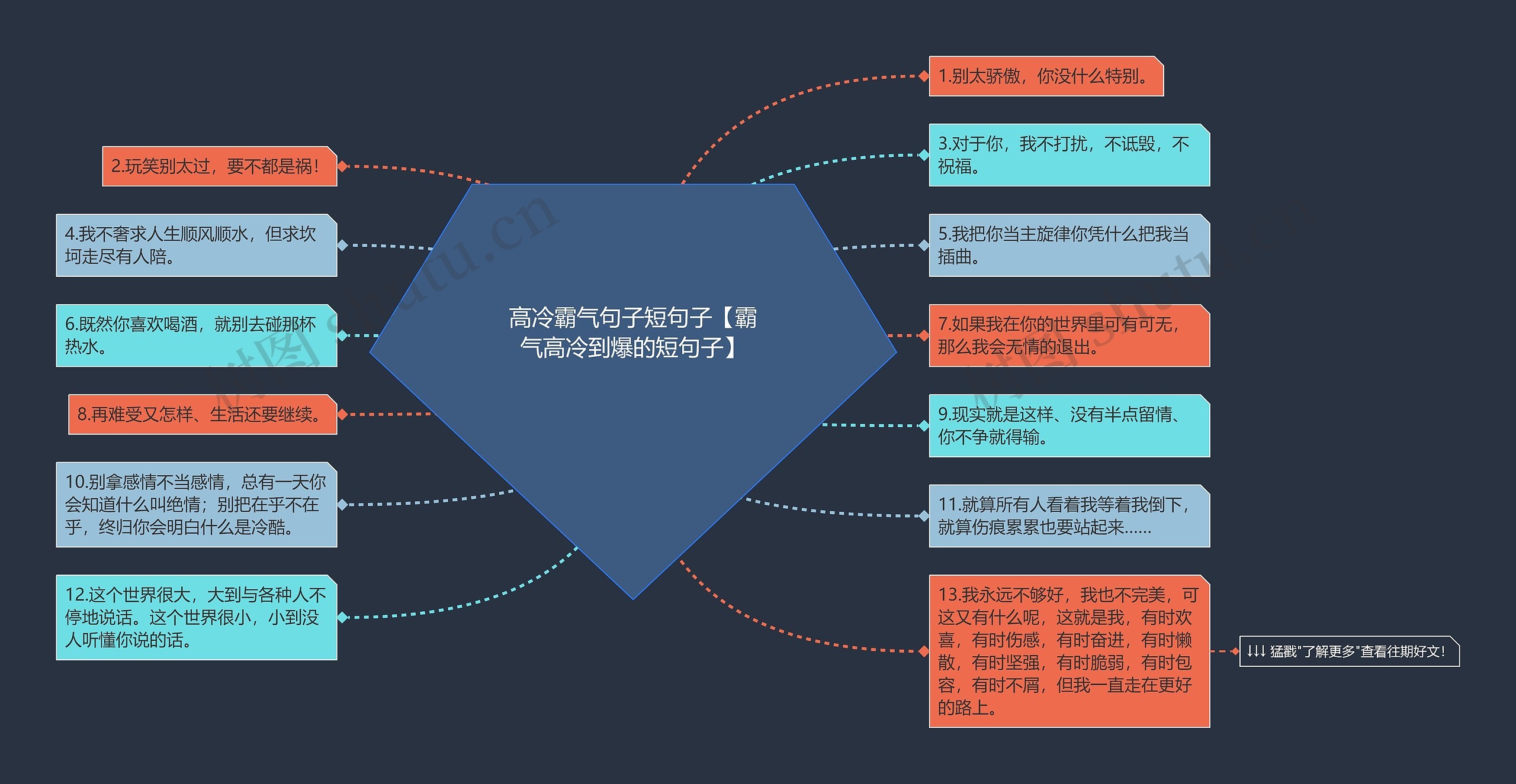 高冷霸气句子短句子【霸气高冷到爆的短句子】