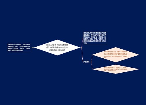 翡翠玉镯有了裂纹还能戴吗？翡翠手镯有一点裂纹后期佩戴会影响吗