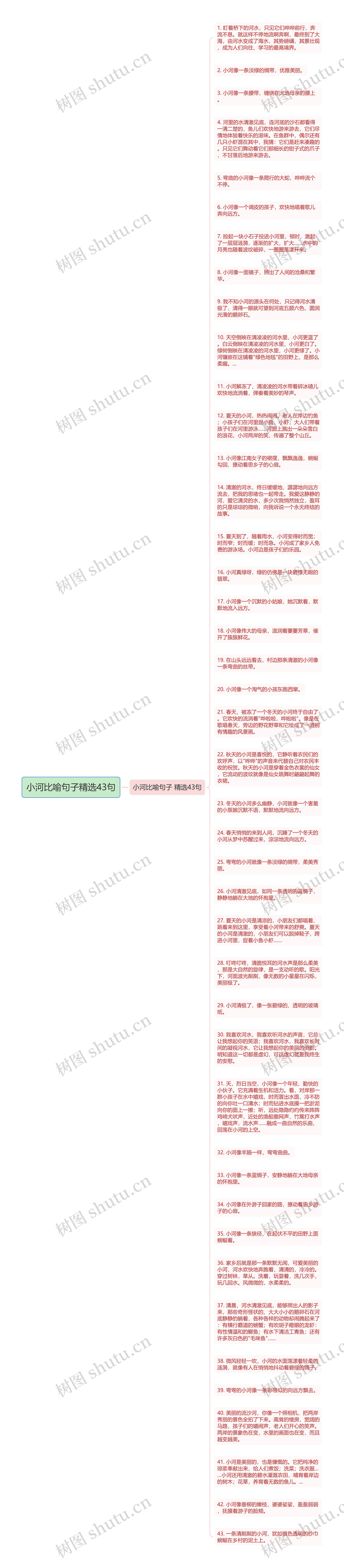 小河比喻句子精选43句