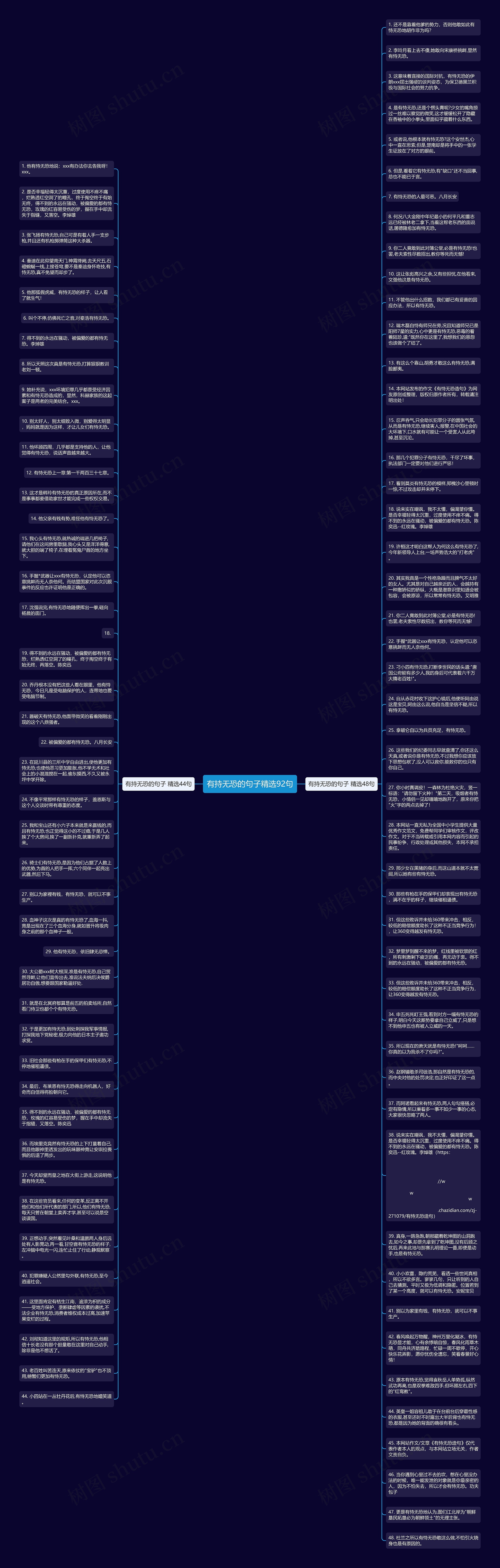 有持无恐的句子精选92句思维导图