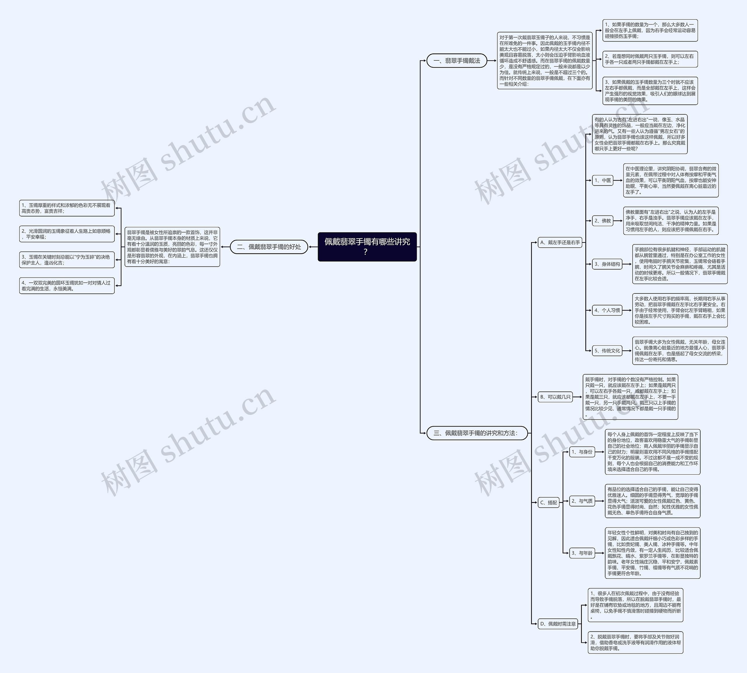 佩戴翡翠手镯有哪些讲究? 佩戴翡翠手镯有哪些讲究?