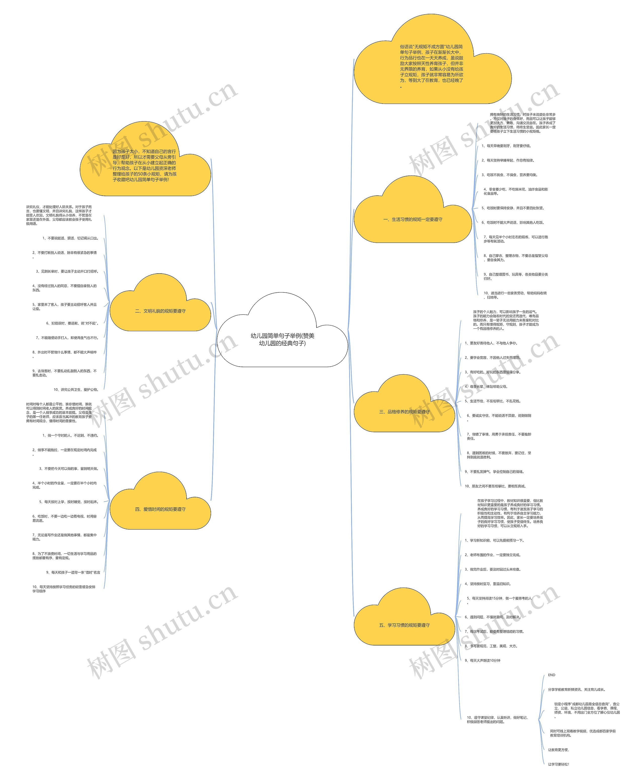 幼儿园简单句子举例(赞美幼儿园的经典句子) 幼儿园简单句子举例(赞美幼儿园的经典句子)