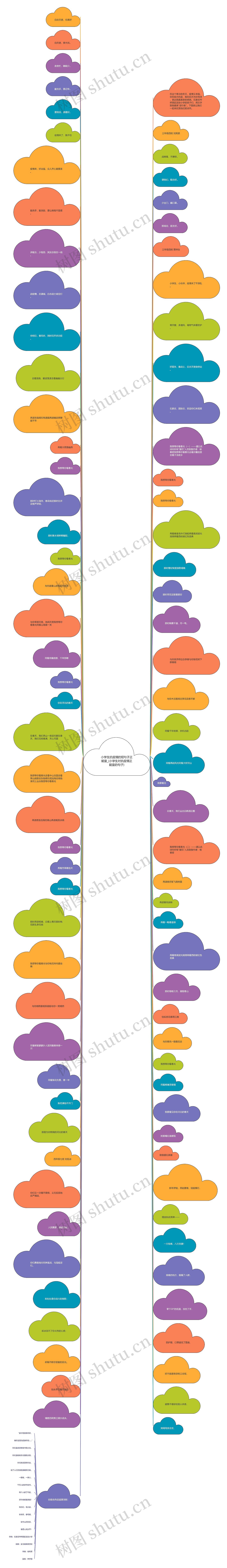 小学生抗疫情的短句子正能量_(小学生对抗疫情正能量的句子) 小学生抗疫情的短句子正能量_(小学生对抗疫情正能量的句子)