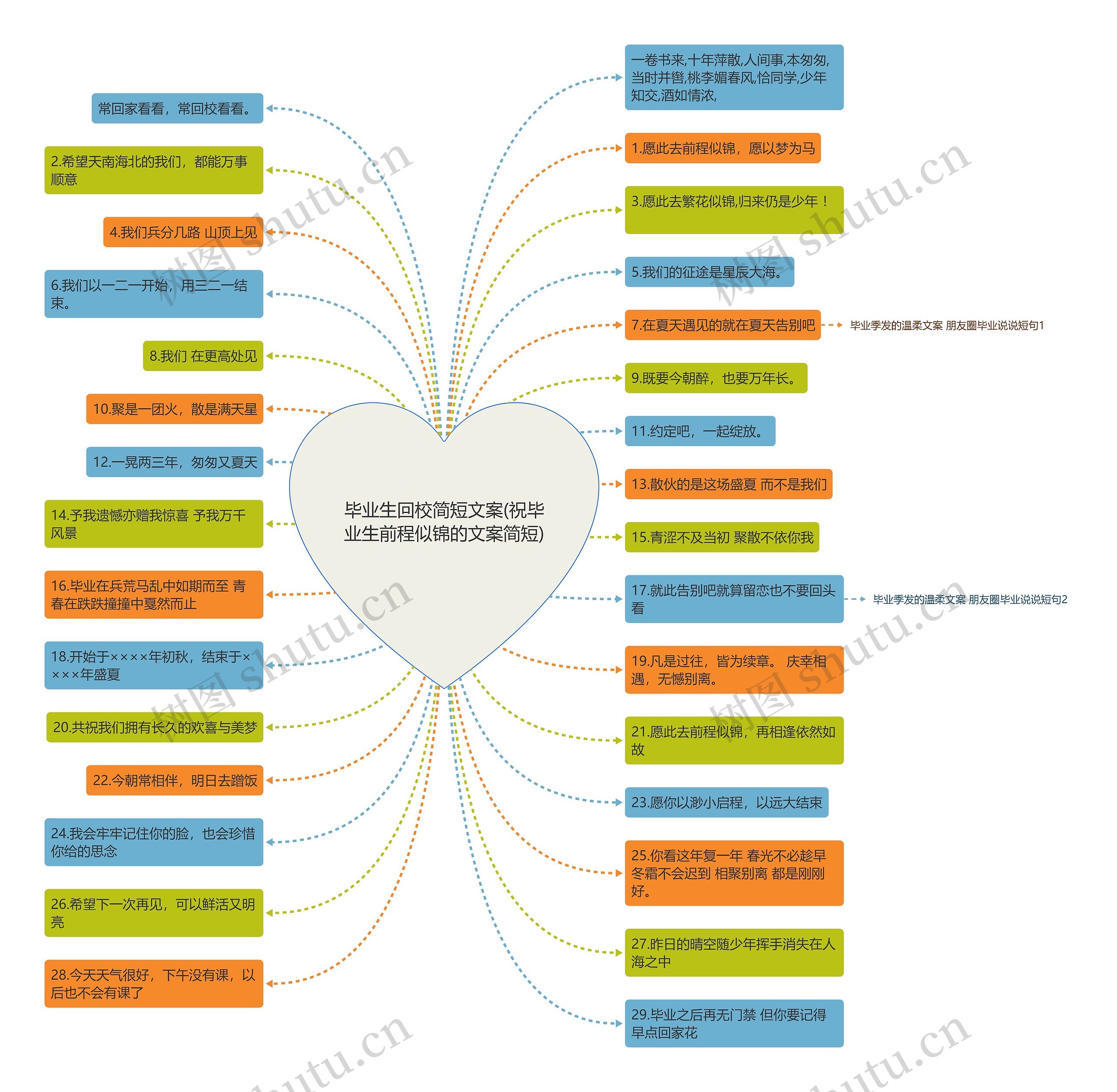 毕业生回校简短文案(祝毕业生前程似锦的文案简短) 毕业生回校简短文案(祝毕业生前程似锦的文案简短)
